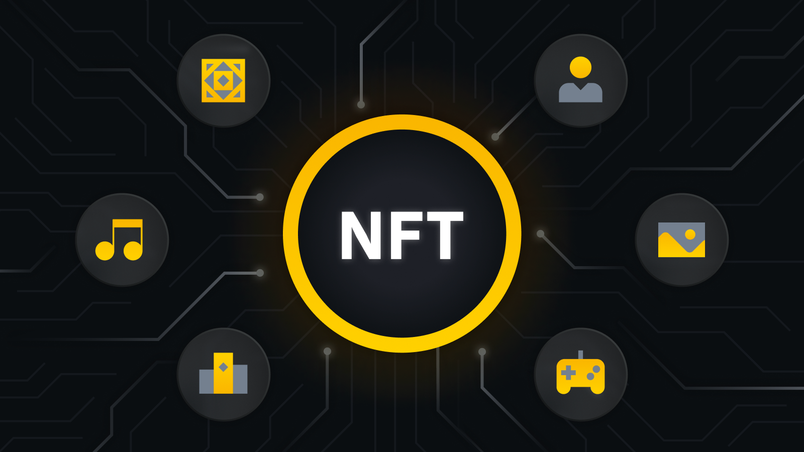 🖼️NFT Collection